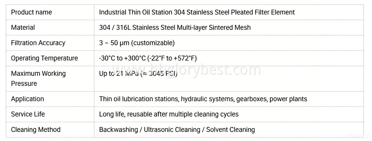 Oil High-Efficiency Pleated Filter Oil High-Efficiency Pleated Filter